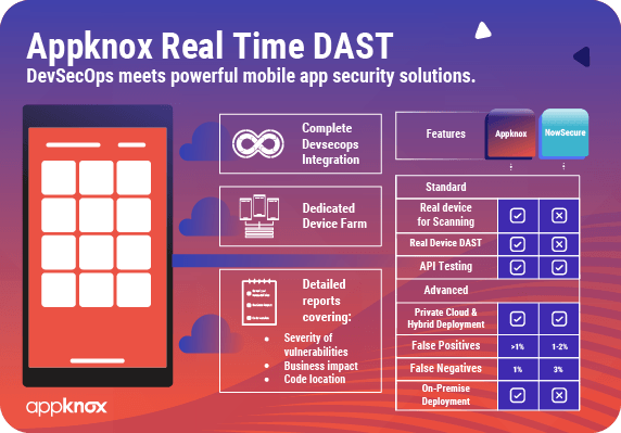 NowSecure Constraint Image [33924]_Update 2